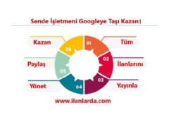 Diyarbakır'dan Türkiye'ye Açılan İlan Sitesi-İlanlarda.com